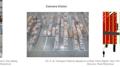 Pixel Robotics Pixel Pt