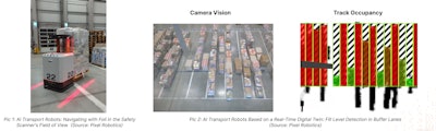 Pixel Robotics Pixel Pt