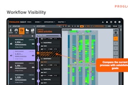 Pro Glove Warehouse 360 4