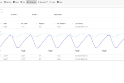 Wireless Links Lo Ra Atl 1