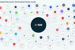 Beyond Trucks Integration Hub