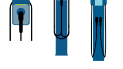 Charge Point Chpt Ac Architecture Form Factors