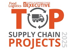 Top Supply Chain Projects Resized