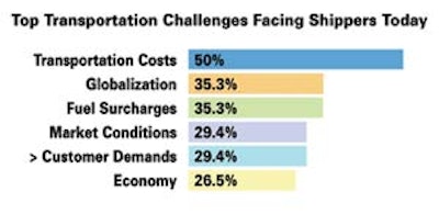 1206019631259 10289637