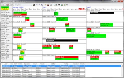 Pictured: Updated master production calendar capability of Deacom 14.3 ERP software system.