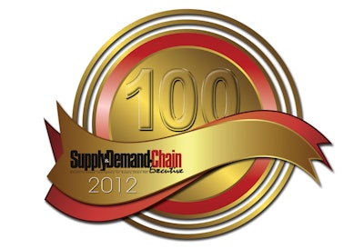 Sdc 100 Logo 2012 Kb 0306 10728270