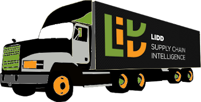 Lidd Truck Trivia 7dbbjgauqvupm