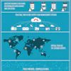 A recent trend across large product-driven organizations is the formation of Supply Chain Risk Management Centers of Excellence. They are the manifestation of the cross-organizational silo nature of supply chain and the realization that supply chain risk requires a different way of managing your business.