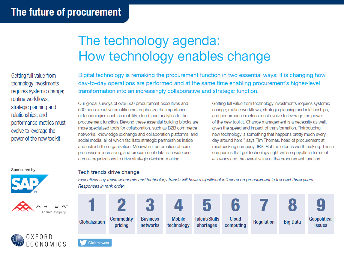 Ariba TechnologyEnablesChange 56673991db60c