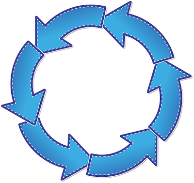 reverse logistics circle arrows 59b2d4b3902ee