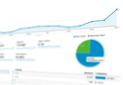 Advancedanalytics
