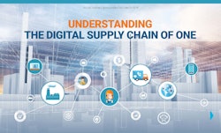 Understanding The Digital Supply Chain Of One Idc Infobrief Page 01