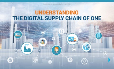 Understanding The Digital Supply Chain Of One Idc Infobrief Page 01