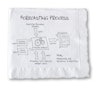 Motion Industries Napkin Chart