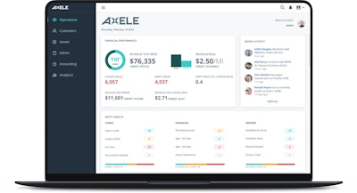Axele Pc Dashboard
