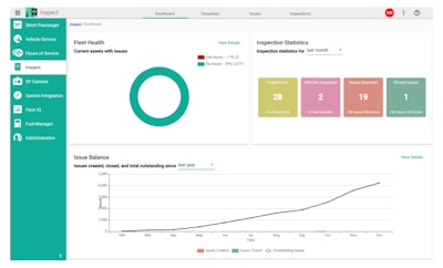 Inspect App Dashboard