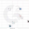 G2’s Grid Report Verizon Connect