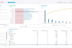 Logility offers a digital supply chain platform that can take on more than 10 million SKUs and create a demand model algorithm for each one.