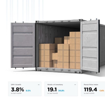 Deposco Tariff Tracker Featured Image