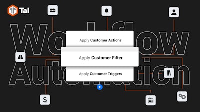 Tai Software Article Automation Workflow Img 01 (1)