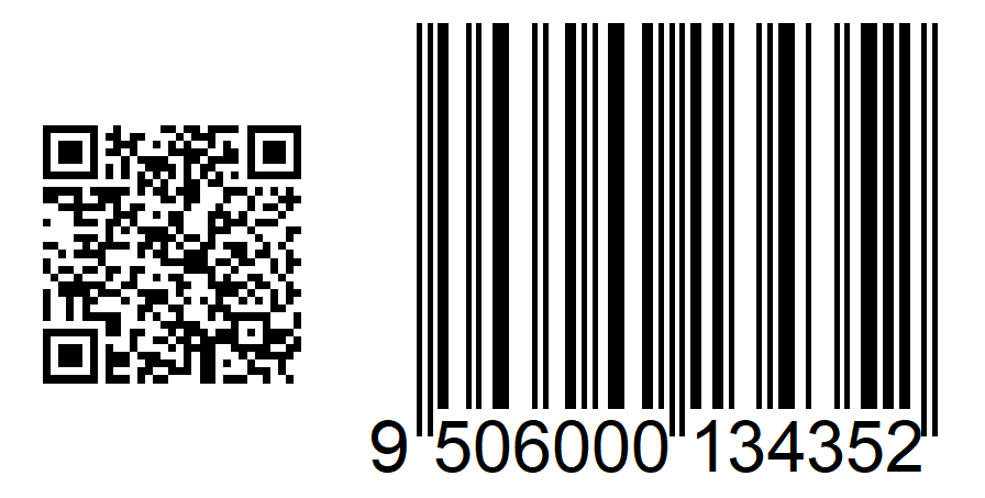Gs1 2 D Barcodes