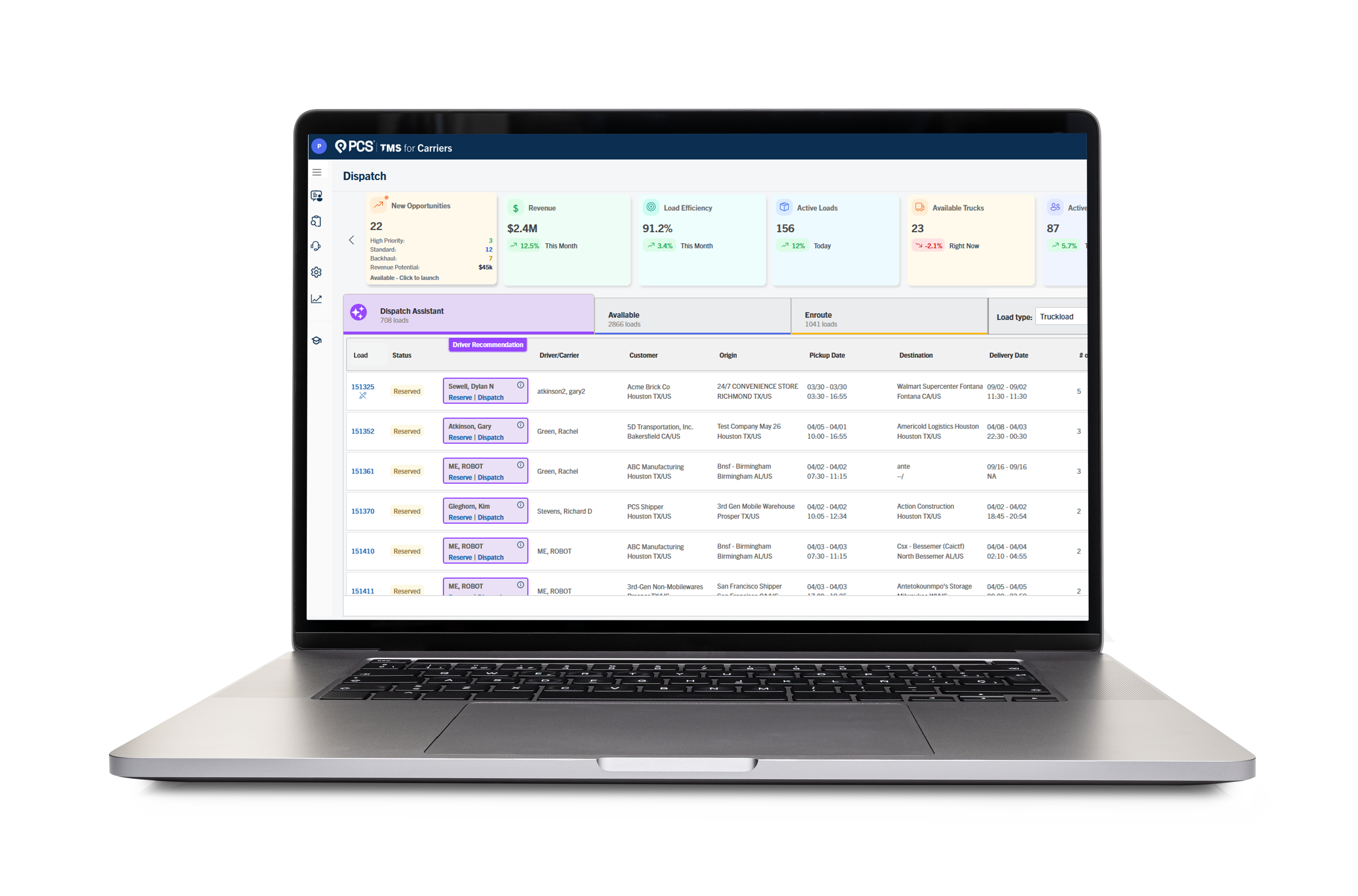 Pcs Software Cortex Ai Powered Metrics Computer Dispatch