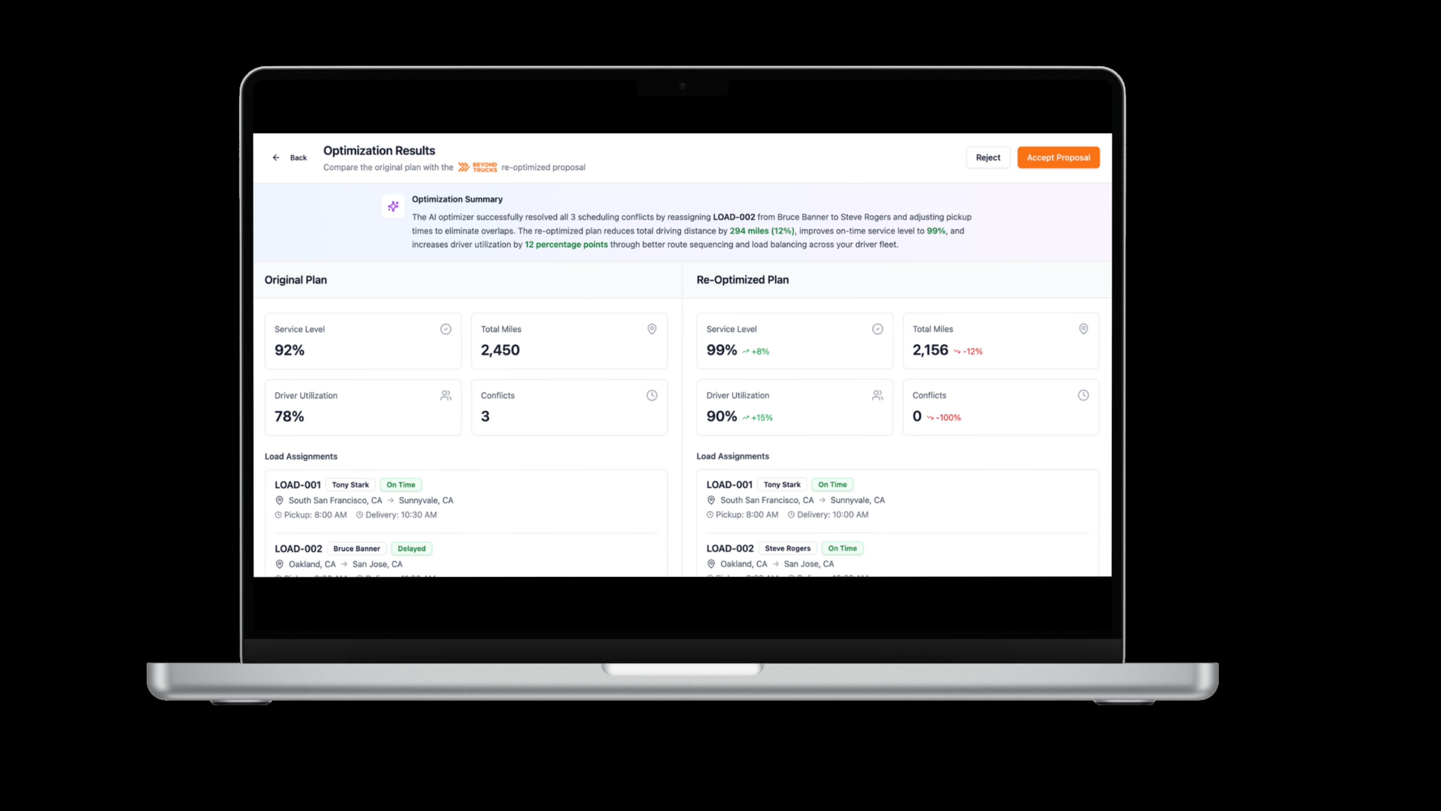 Beyond Trucks Optimization Solution