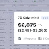 Dat One Using Rate View