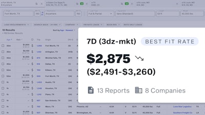 Dat One Using Rate View