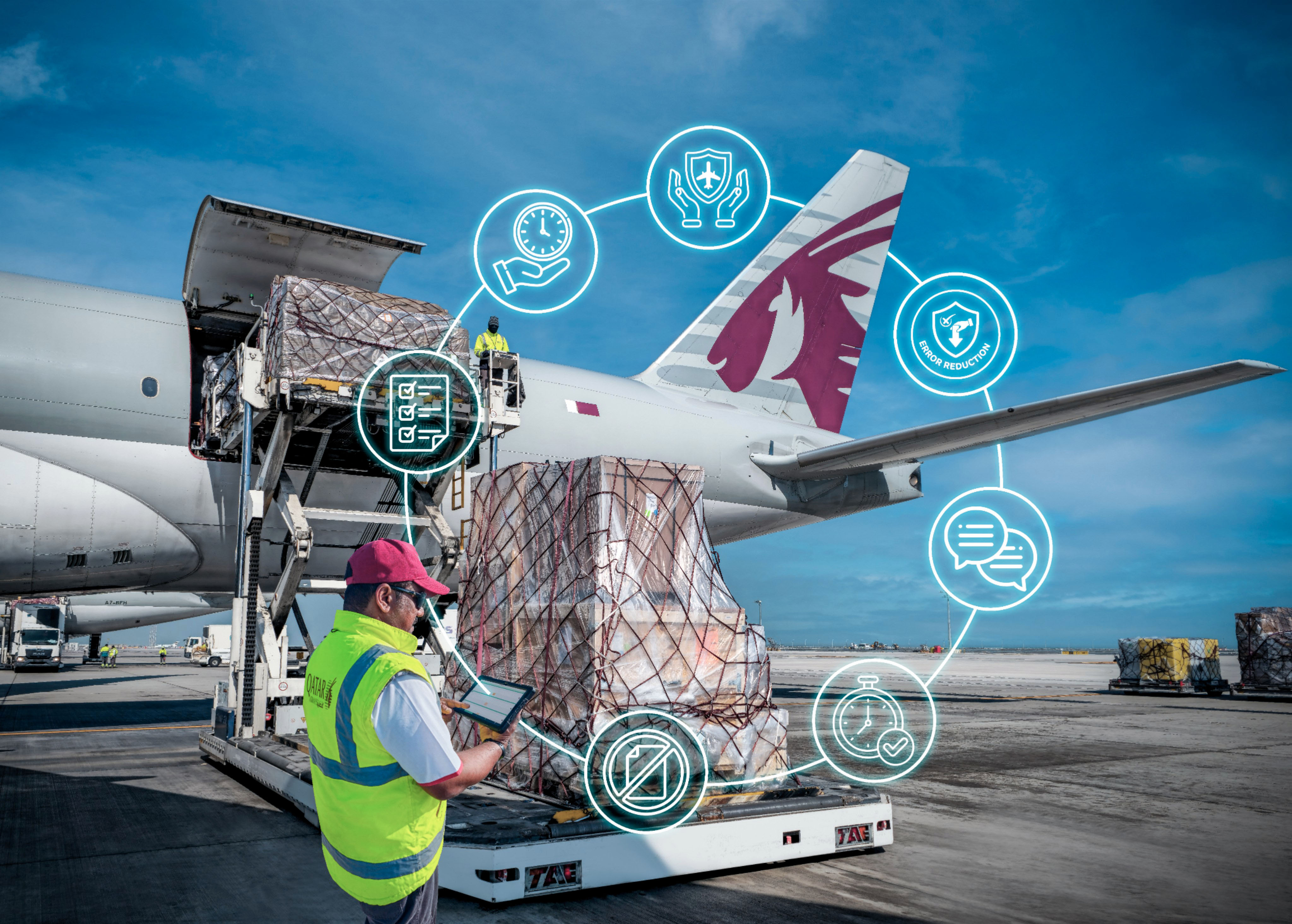 Qatar Airways Cargo Ramp Digitalization Icons
