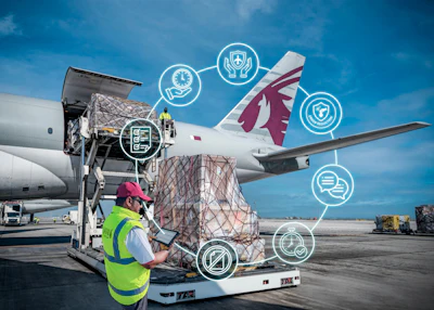Qatar Airways Cargo Ramp Digitalization Icons