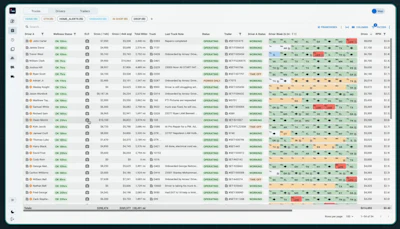 Spotter Ai Tms Platform