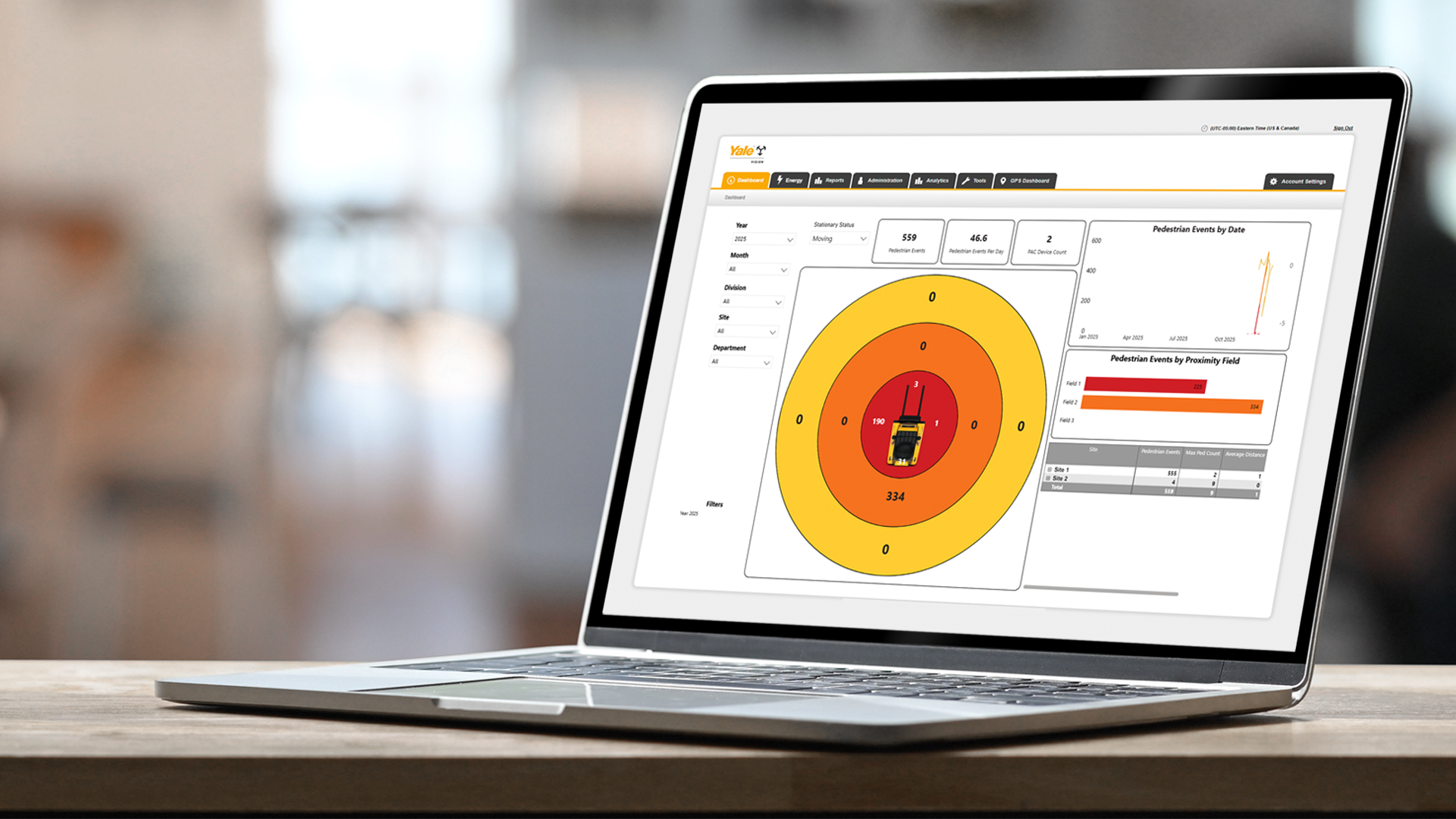 Yale Pac Dashboard Laptop