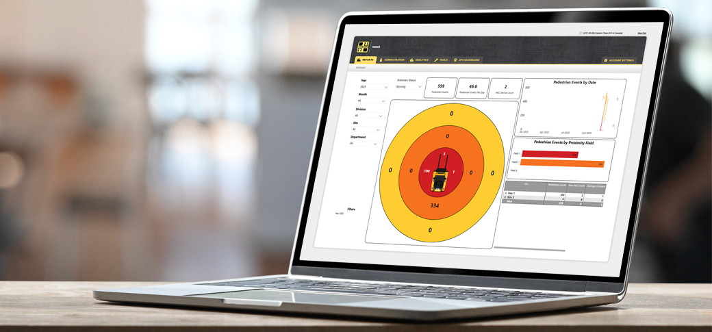 Hyster Pedestrian Detection Event Dashboard