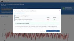 Axiom Cloud Autonomous Hvac Optimization