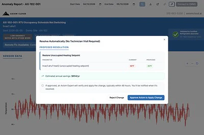 Axiom Cloud Autonomous Hvac Optimization