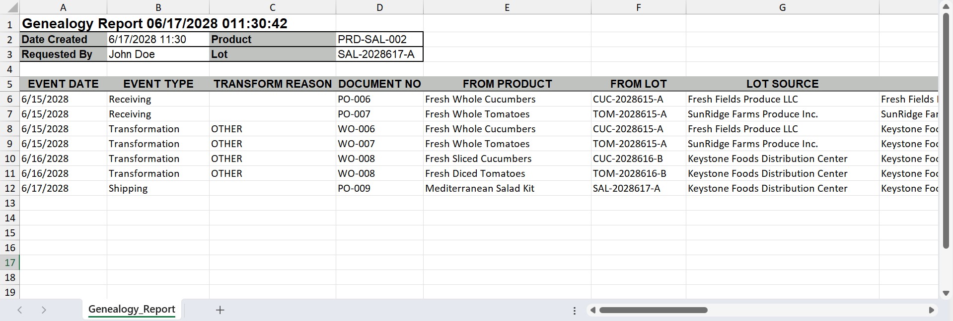 K&ouml;rber Step Logic Tracker