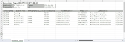 K&ouml;rber Step Logic Tracker