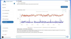 Axiom Cloud Ai Insights Agent