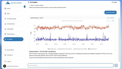 Axiom Cloud Ai Insights Agent