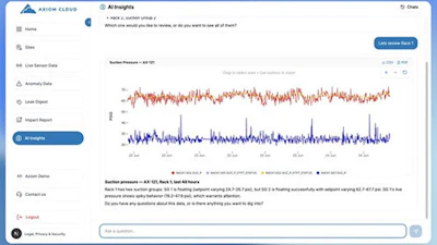 Axiom Cloud Ai Insights Agent