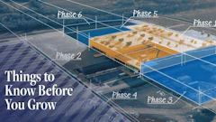 Dennis Group Warehouse