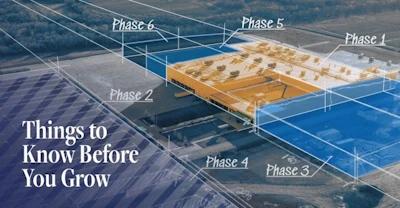 Dennis Group Warehouse