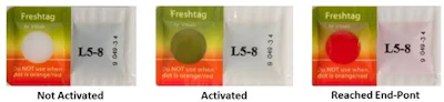 Vitsab Freshtag